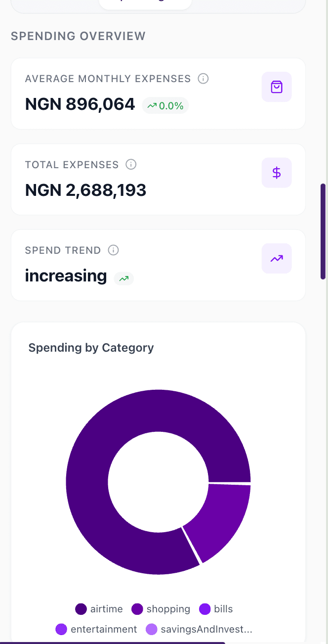 Sight mobile financial analysis preview